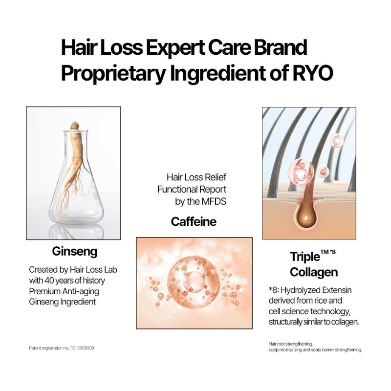 RYO Damage Care & Nourishing Shampoo 480ml