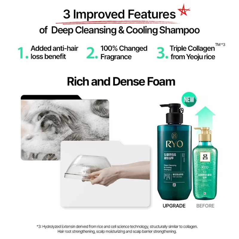 RYO Deep Cleansing & Cooling Shampoo (For Oily Scalp) 480ml