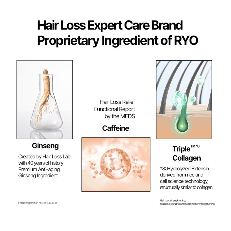RYO Deep Cleansing & Cooling Shampoo (For Oily Scalp) 480ml