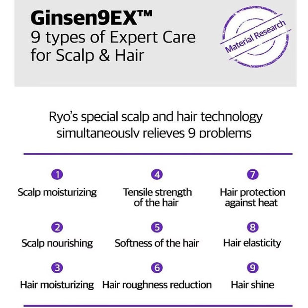 RYO Hair Loss Expert Care Shampoo For Weak Hair 400ml