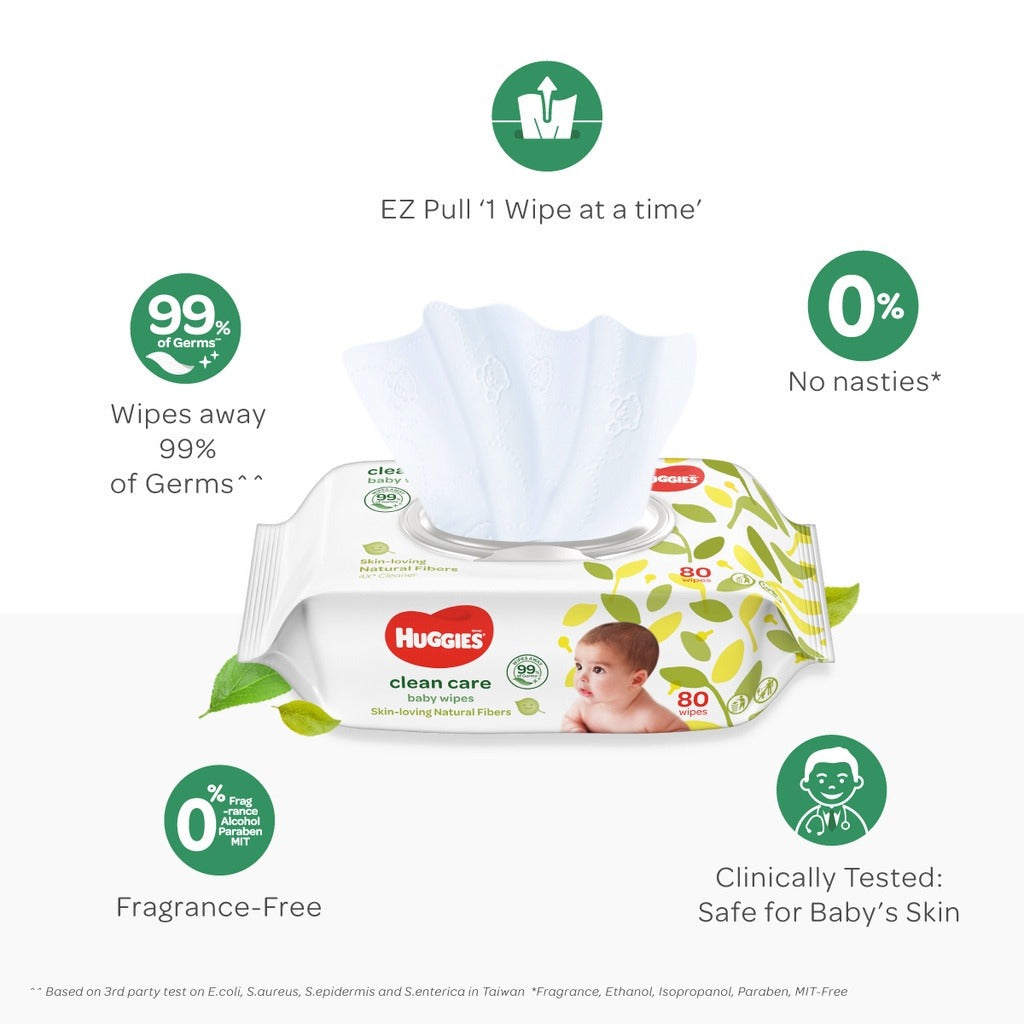 HUGGIES Baby Wipes Clean Care 80s x 24