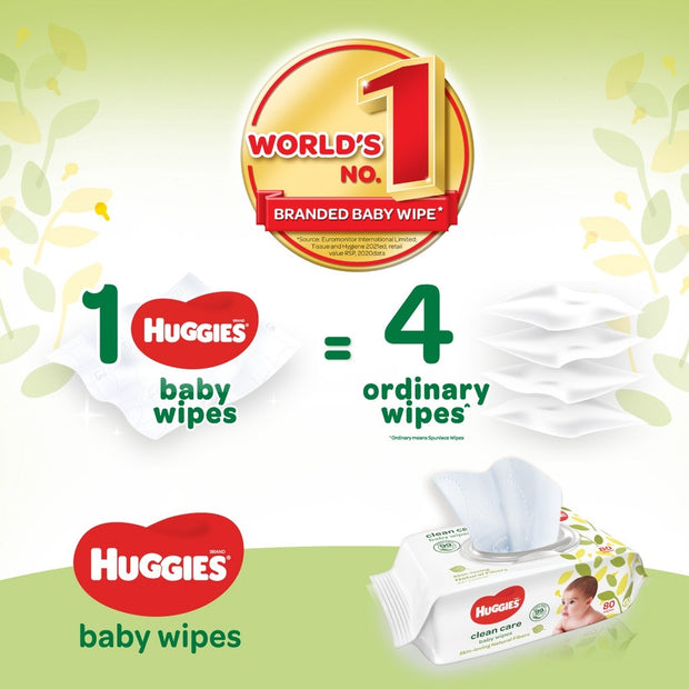 HUGGIES Baby Wipes Clean Care 80s x 24