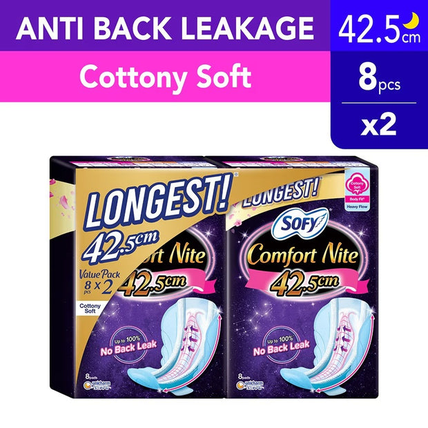 Sofy Body Fit Night Slim Wing 42.5cm Twin Pack 8's x 2