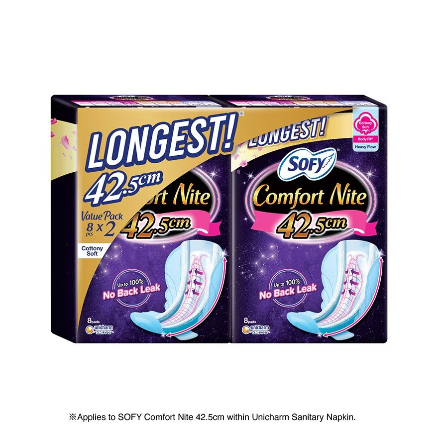 Sofy Body Fit Night Slim Wing 42.5cm Twin Pack 8's x 2