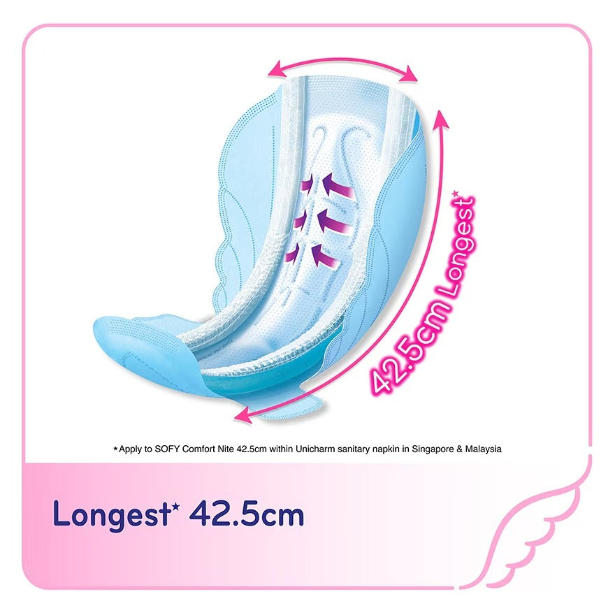 Sofy Body Fit Night Slim Wing 42.5cm Twin Pack 8's x 2