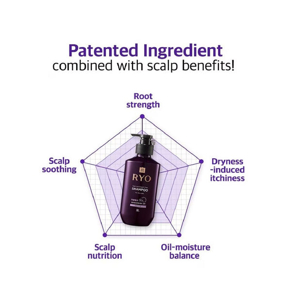 RYO Hair Loss Expert Care Shampoo For Oily Scalp