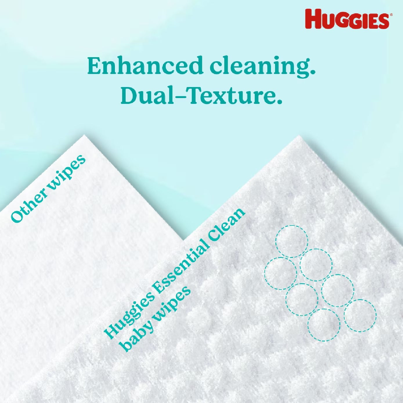 HUGGIES Essential Clean Baby Wipes 80s x 12