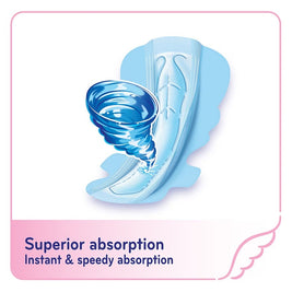 Sofy Comfort Nite Cottony Soft Motion Fit Anti-Back Leakage Sanitary Pad Night Wing 35.5cm (For Heavy Flow) 16s