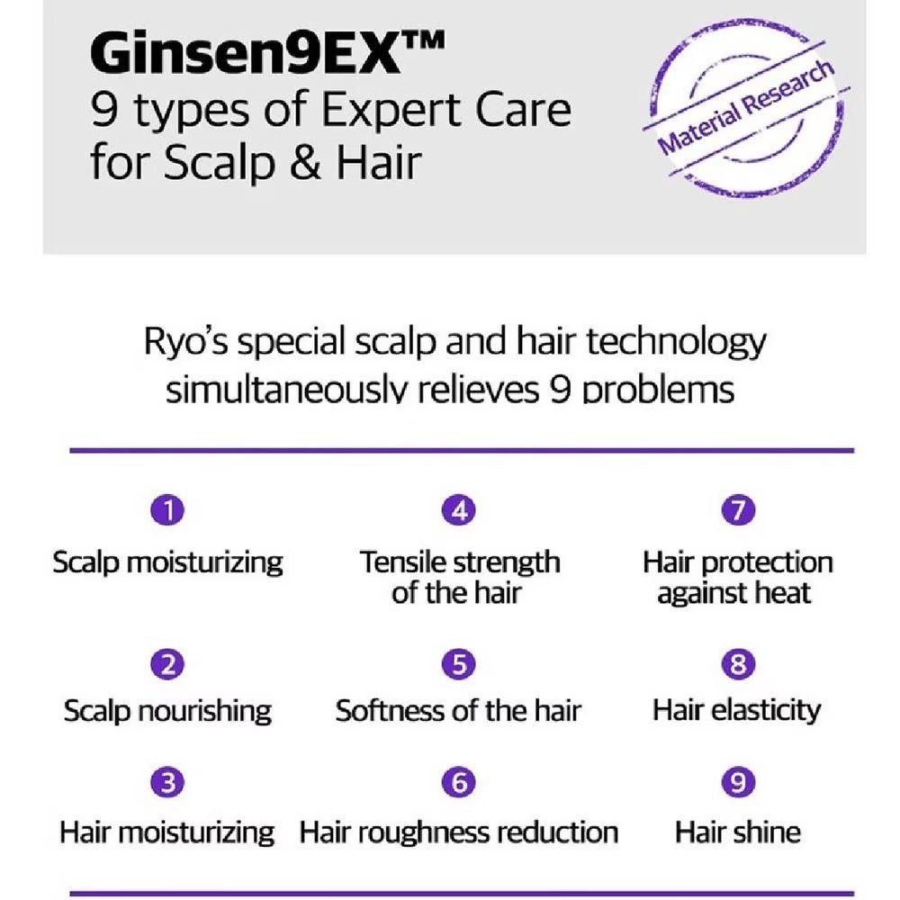 RYO Hair Loss Expert Care Shampoo For Anti Dandruff 400ml