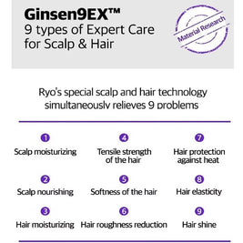 RYO Hair Loss Expert Care Shampoo For Anti Dandruff 400ml