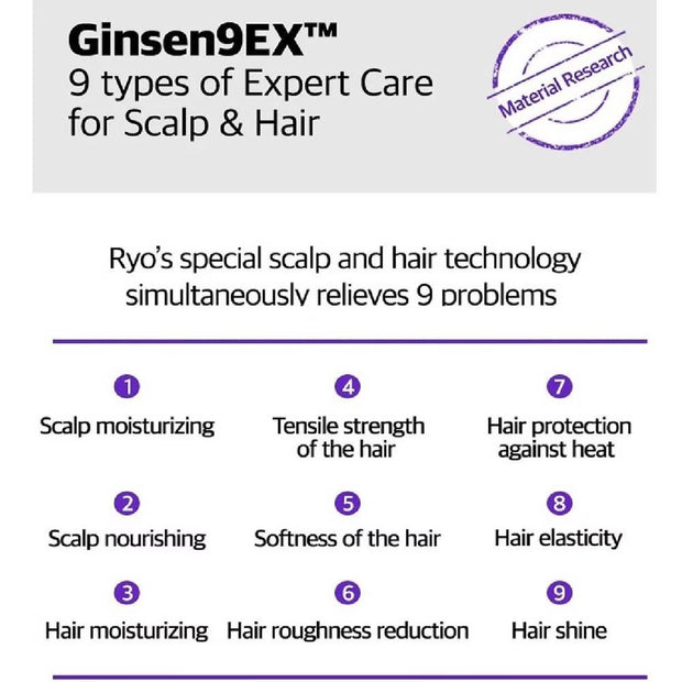 RYO Hair Loss Expert Care Shampoo For Anti Dandruff 400ml