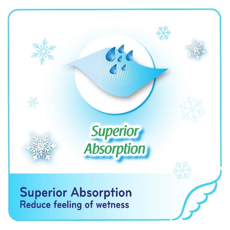 Sofy Cooling Fresh Night Slim Wing 35cm Twin Pack 9s x 2s