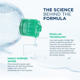 Bioderma Sebium H2O Purifying Micellar Water (Facial Non-Rinse Cleanser for Oily, Acne-Prone Skin) 500ml