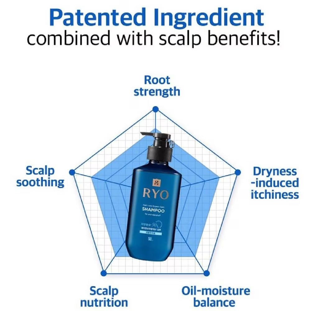 RYO Hair Loss Expert Care Shampoo For Anti Dandruff 400ml