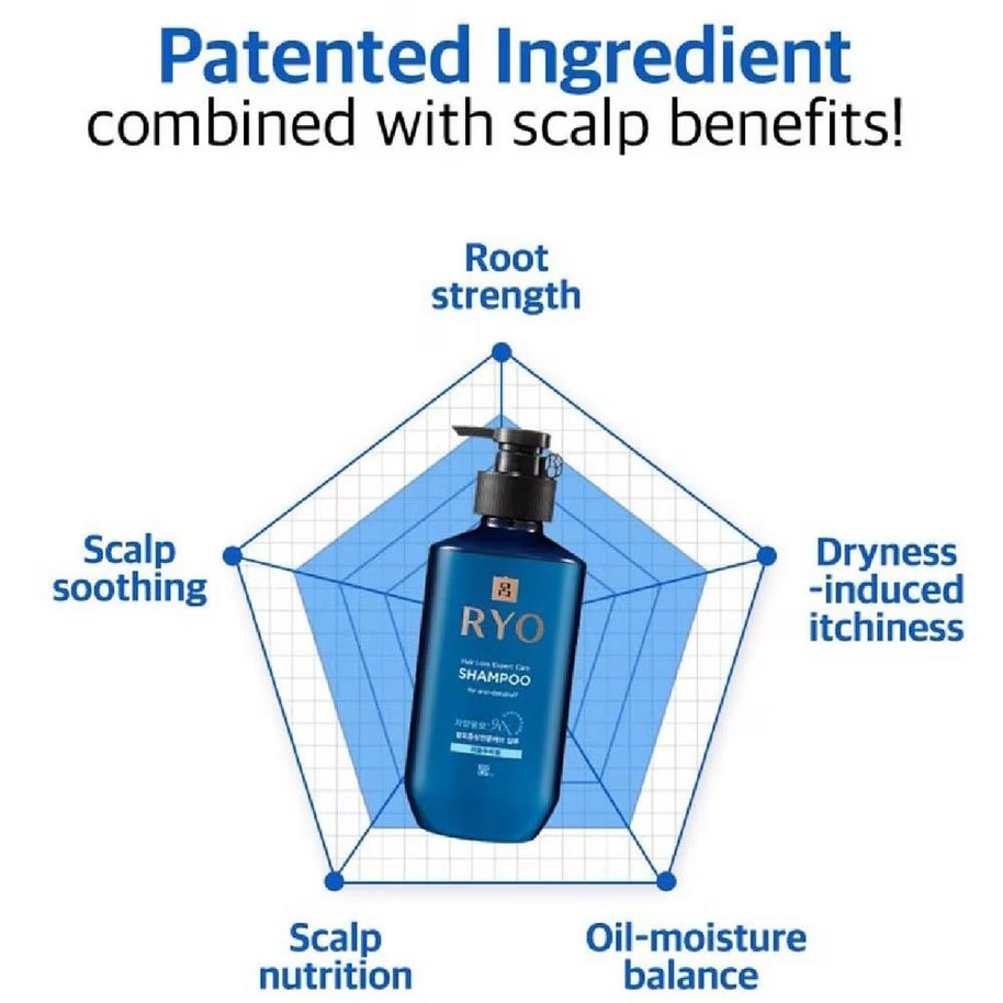 RYO Hair Loss Expert Care Shampoo For Anti Dandruff 400ml