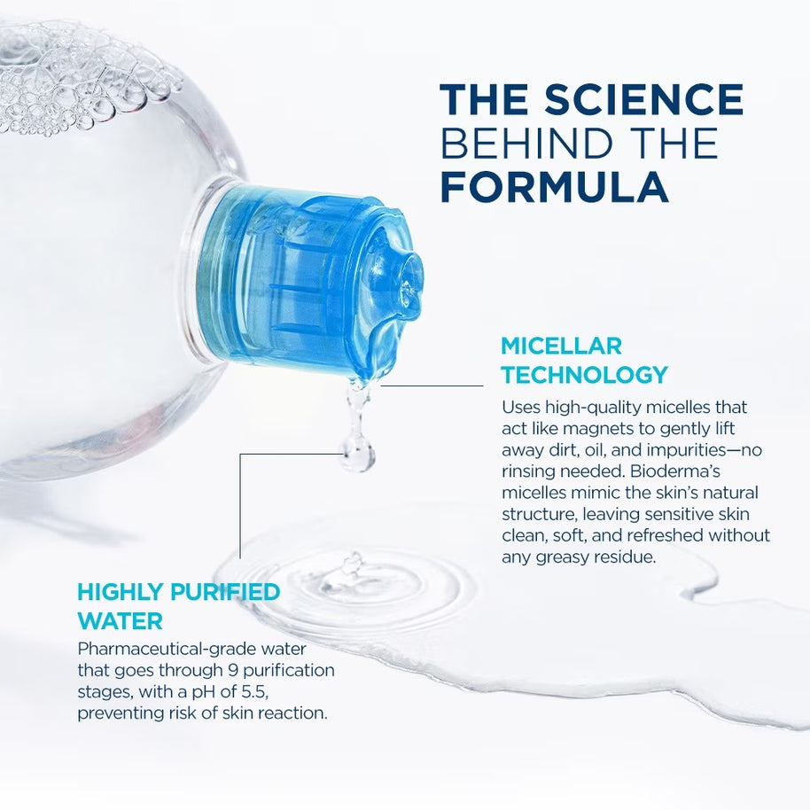 Bioderma Hydrabio H2O Moisturising Micellar Water (Facial Non-Rinse Cleanser for Dehydrated Sensitive Skin) 500ml