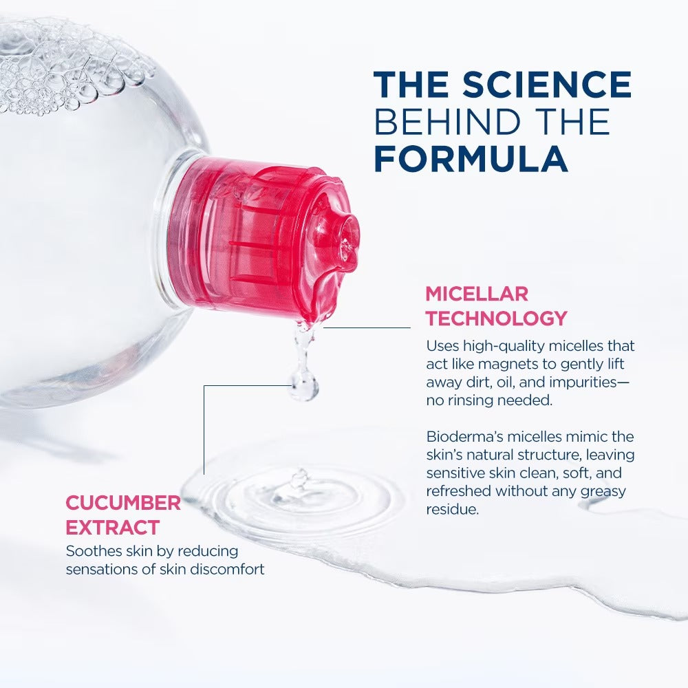 Bioderma Sensibio H2O Micellar Water 500ml