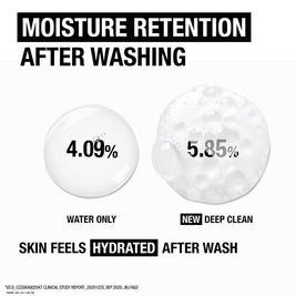 NEUTROGENA Deep Clean Gentle Foaming Cleanser (For All Skin Types) 100g