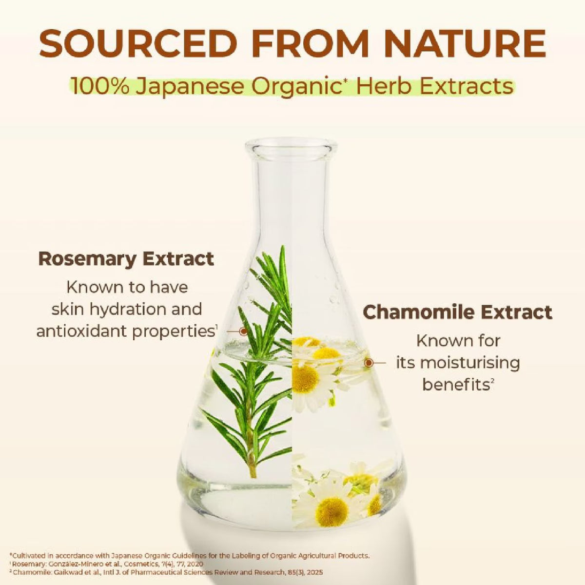 SUPER MiLD Fresh Floral Fragrance Conditioner 600ml