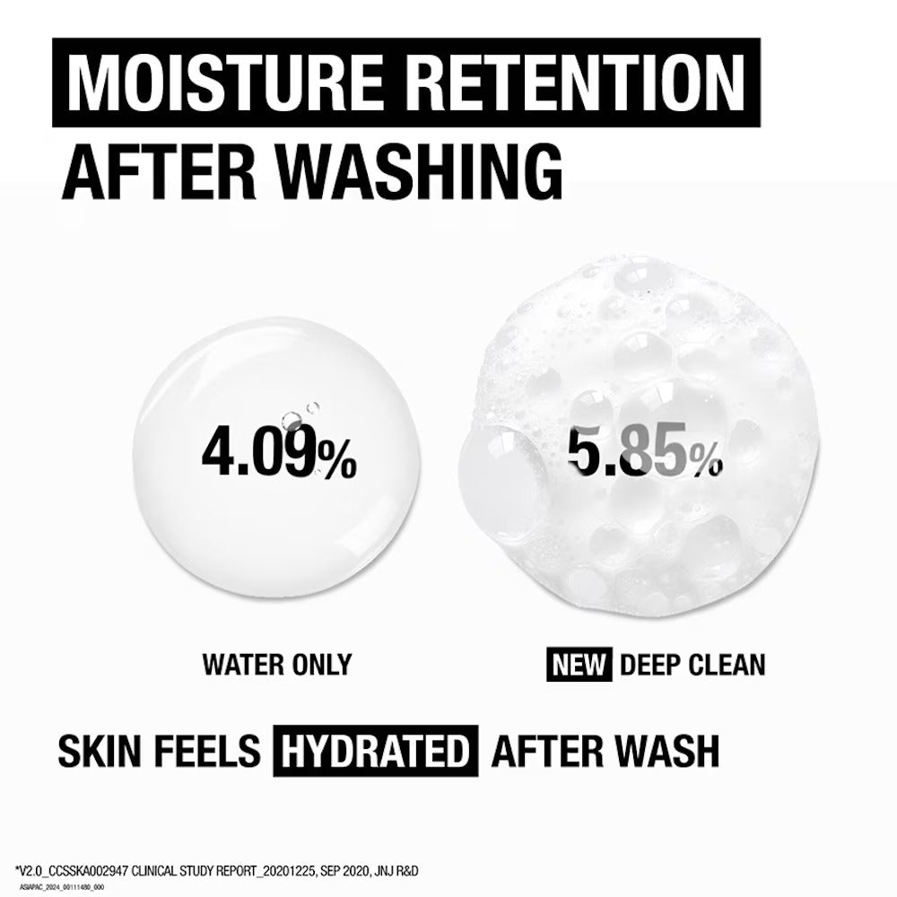 NEUTROGENA Deep Clean Hydrating Foaming Cleanser (For Dry & Sensitive Skin) 100g