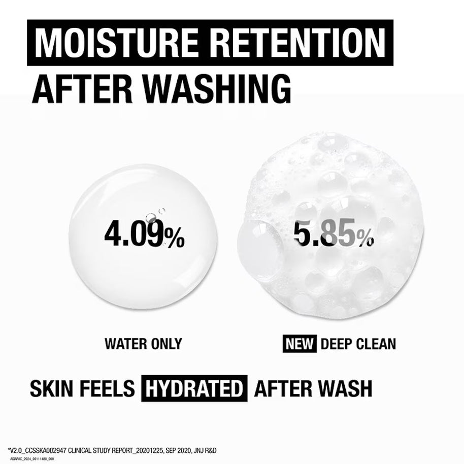 NEUTROGENA Deep Clean Brightening Foaming Cleanser (For Dull Skin)100g