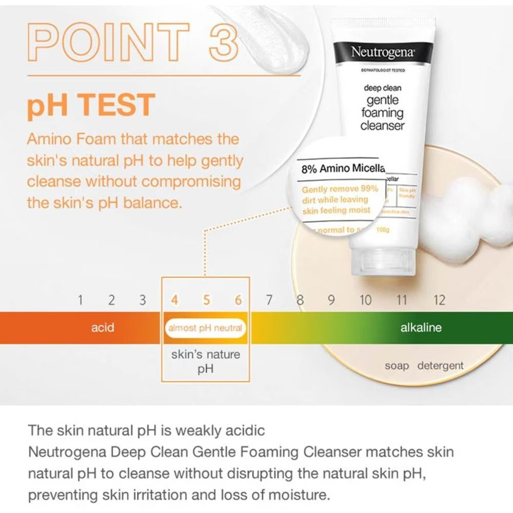 NEUTROGENA Deep Clean Gentle Foaming Cleanser (For All Skin Types) 100g