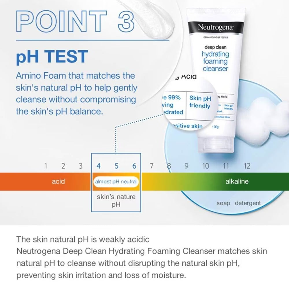 NEUTROGENA Deep Clean Hydrating Foaming Cleanser (For Dry & Sensitive Skin) 100g