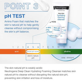 NEUTROGENA Deep Clean Hydrating Foaming Cleanser (For Dry & Sensitive Skin) 100g