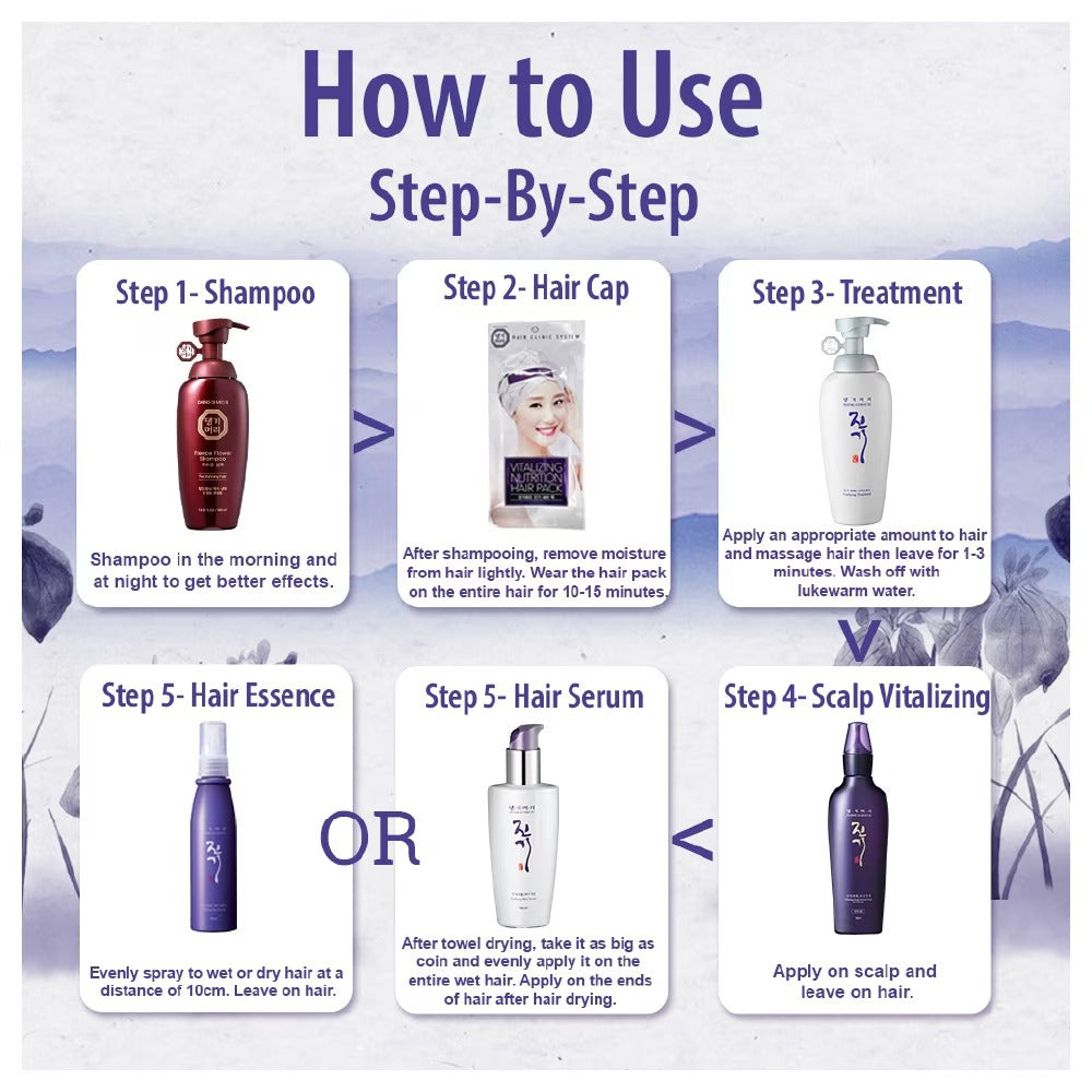 DAENG GI MEO RI Hair Loss Care Shampoo For Thinning Hair (Anti-Hair Loss + Volumizing) Fleece Flower 400ml