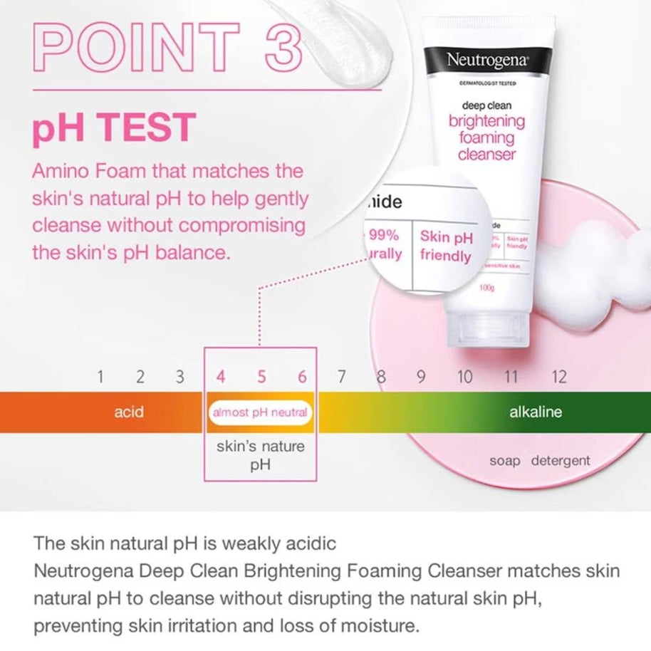 NEUTROGENA Deep Clean Brightening Foaming Cleanser (For Dull Skin)100g