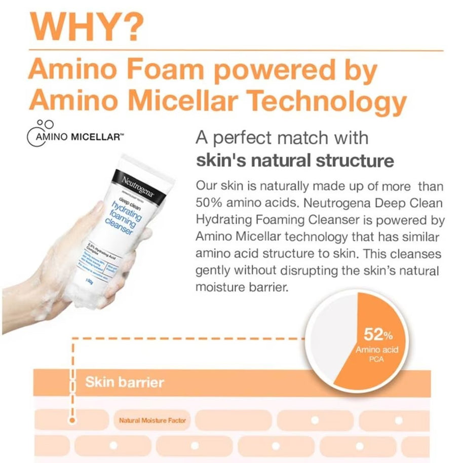 NEUTROGENA Deep Clean Hydrating Foaming Cleanser (For Dry & Sensitive Skin) 100g