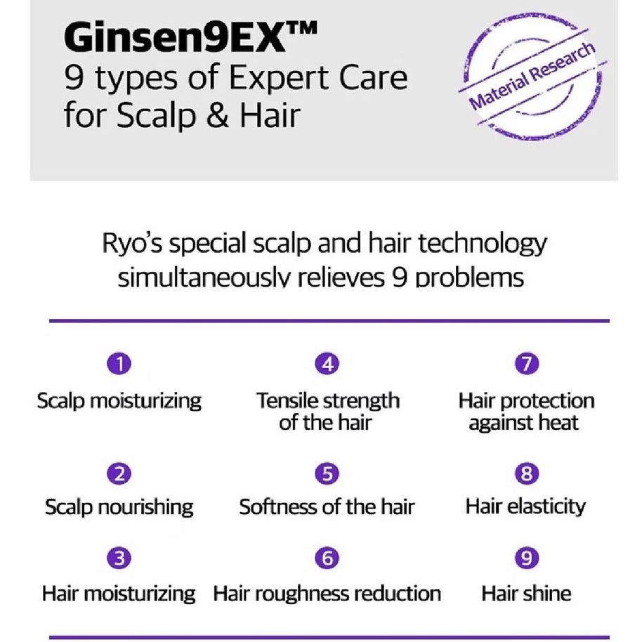 RYO Hair Loss Expert Care Shampoo For Sensitive Scalp 400ml