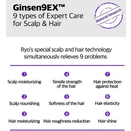 RYO Hair Loss Expert Care Shampoo For Sensitive Scalp 400ml