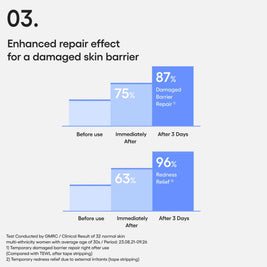 LANEIGE Water Bank Blue Hyaluronic Gel Cream 50ml(Oily Skin)