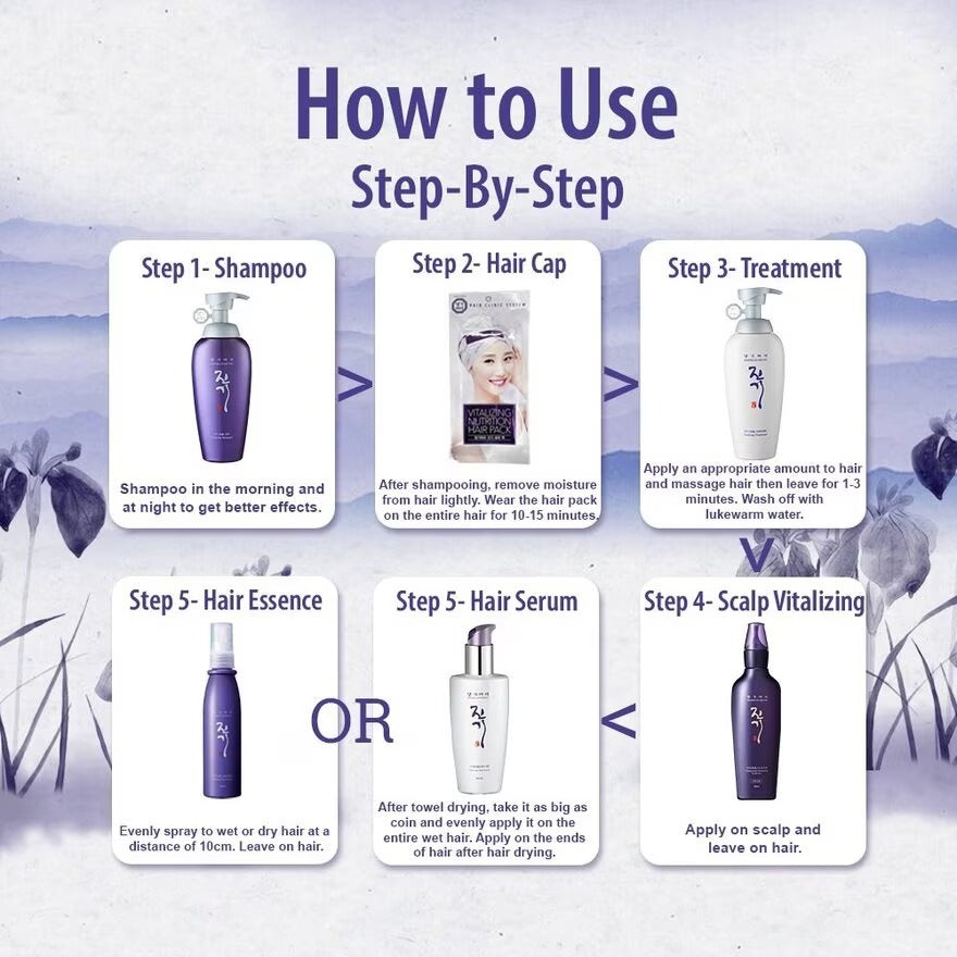 DAENG GI MEO RI - Jin Gi Vitalizing Shampoo & Conditioner 500ml - Anti Dandruff and Itchiness