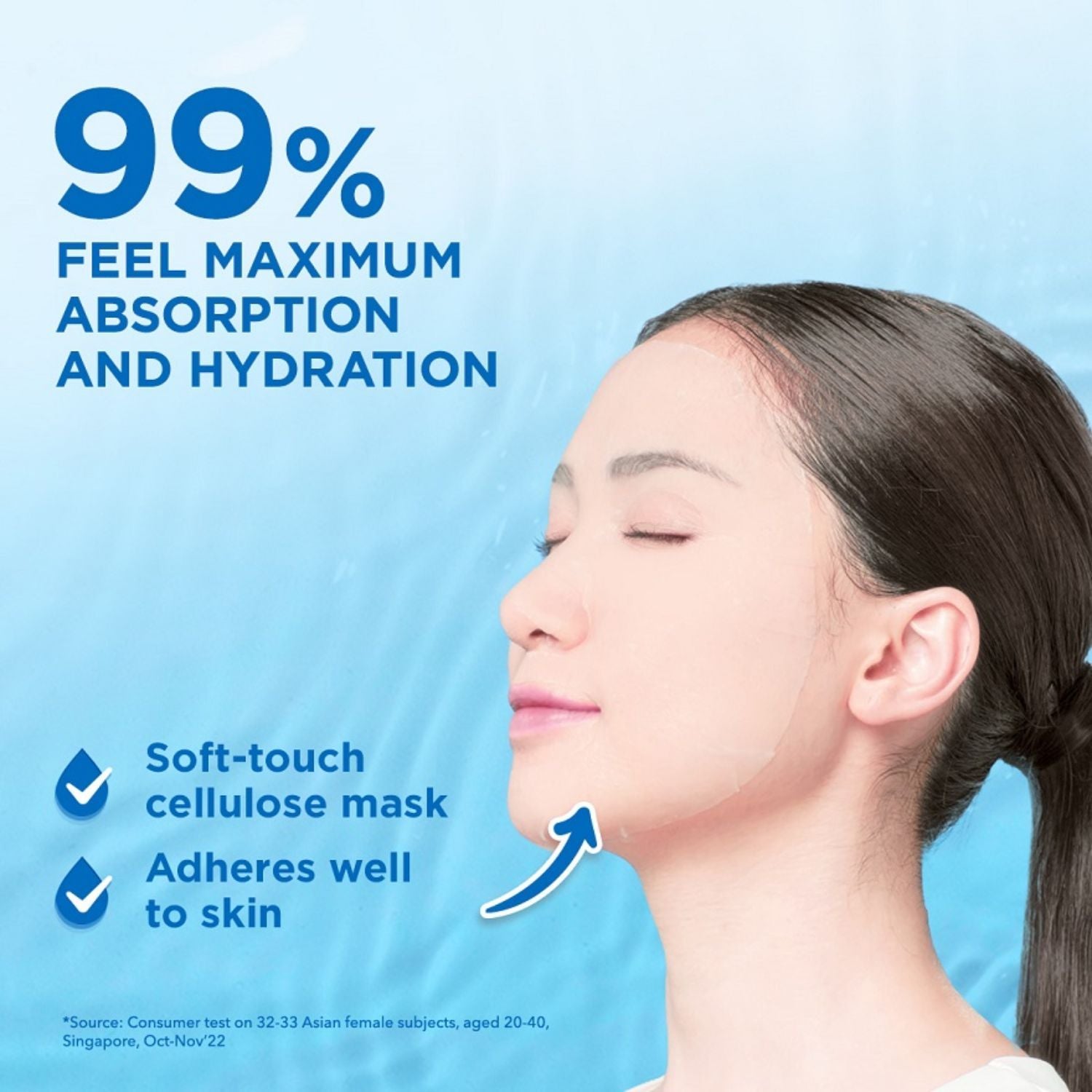 SENKA Perfect Aqua Rich Mask Extra Moist (For Dry & Dehydrated Skin) 1s