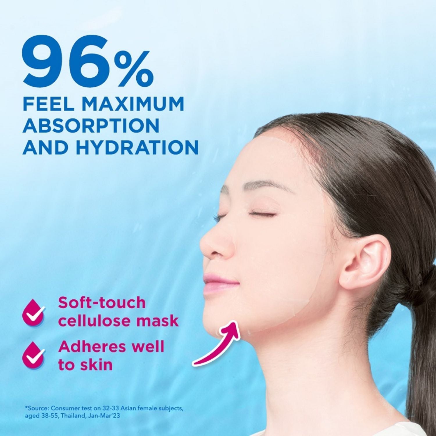 SENKA Perfect Aqua Bright Mask Extra Bright (For Dull Skin With Uneven Skin Tone) 1s